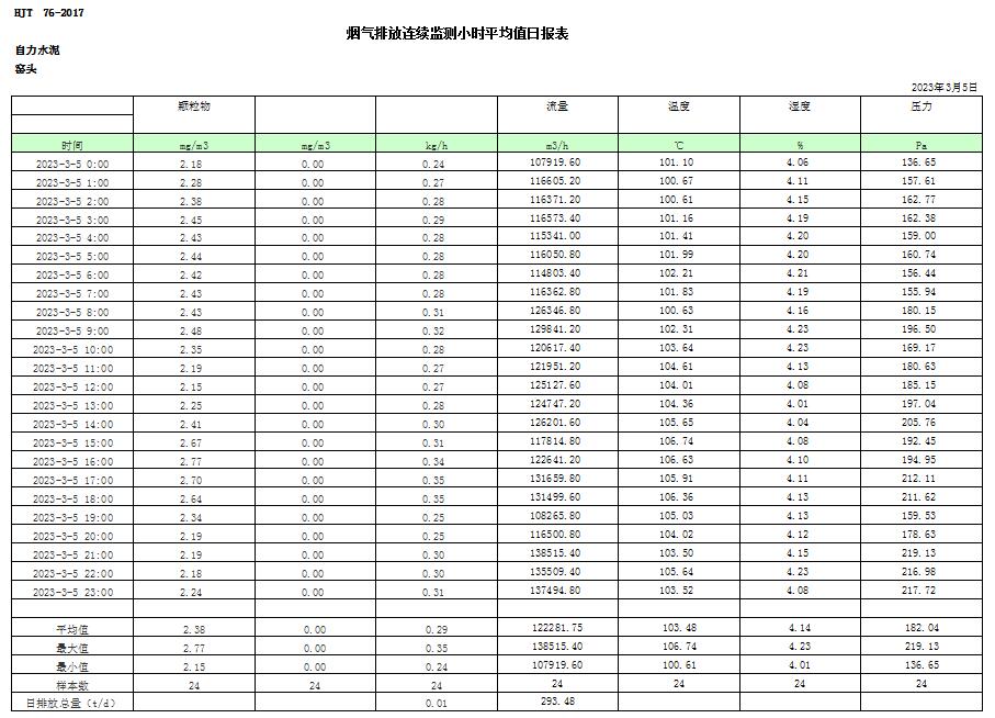 F6福鹿会_官方平台app下载