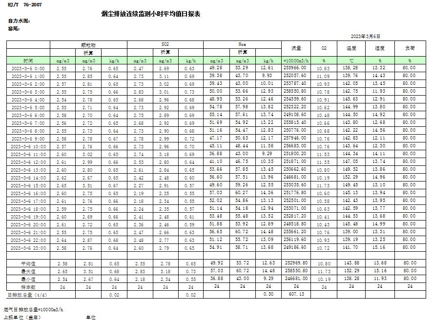 F6福鹿会_官方平台app下载