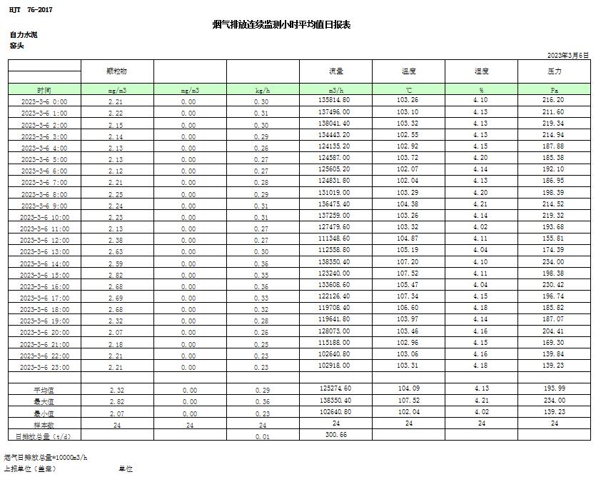 F6福鹿会_官方平台app下载