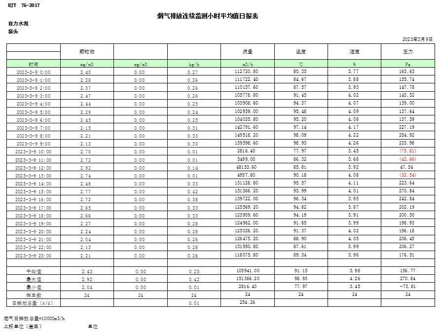 F6福鹿会_官方平台app下载