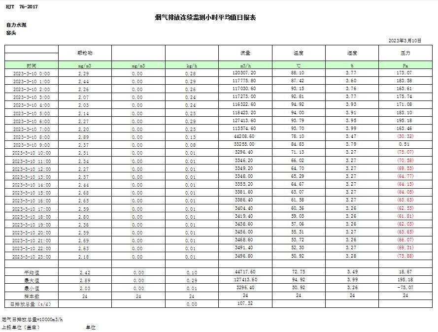 F6福鹿会_官方平台app下载