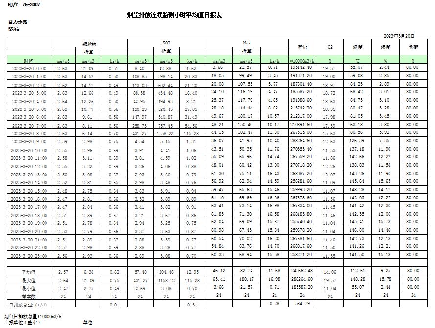 F6福鹿会_官方平台app下载