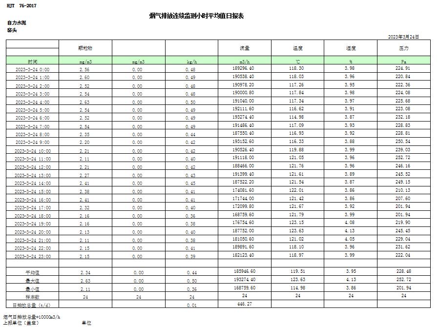 F6福鹿会_官方平台app下载