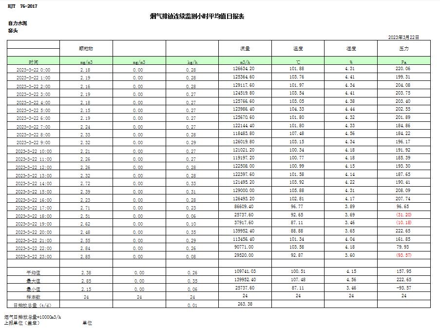 F6福鹿会_官方平台app下载