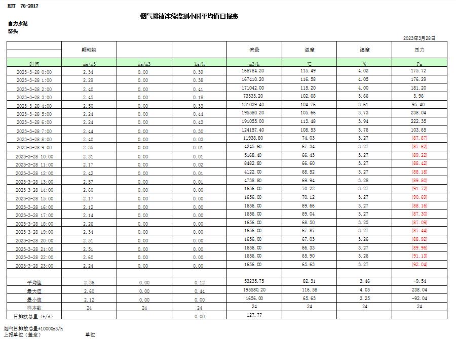F6福鹿会_官方平台app下载