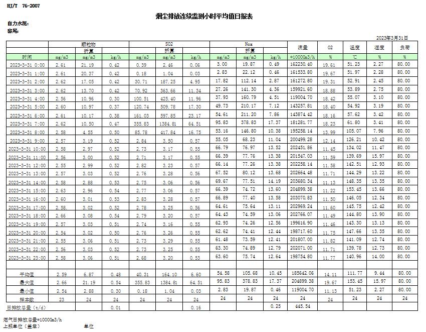 F6福鹿会_官方平台app下载