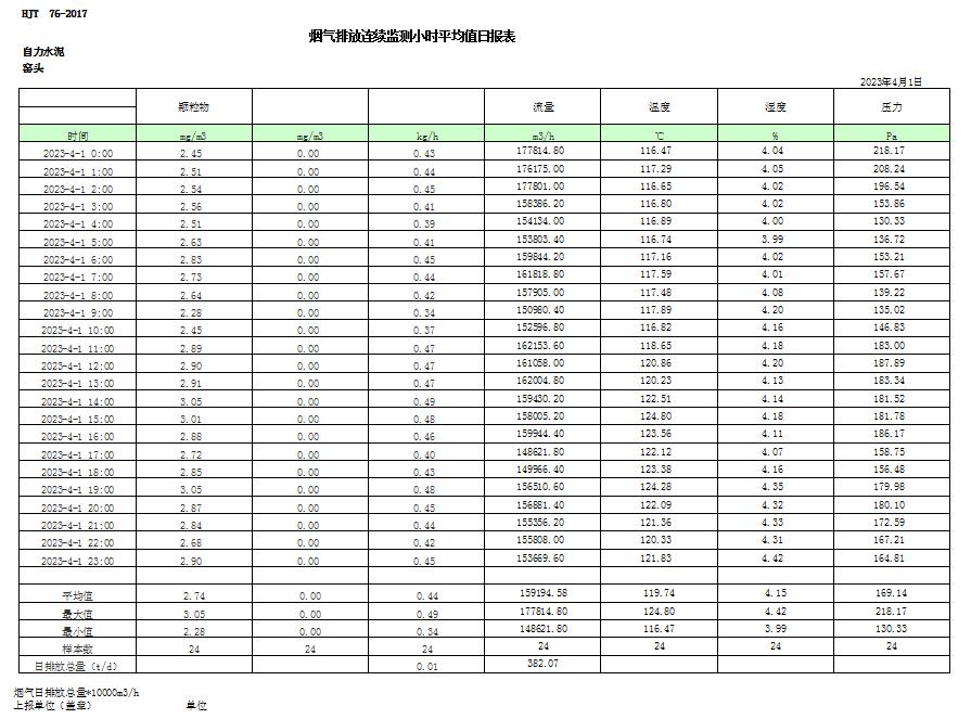F6福鹿会_官方平台app下载