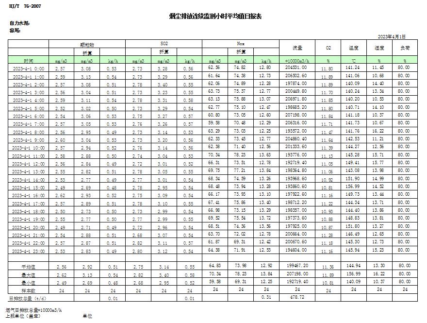 F6福鹿会_官方平台app下载