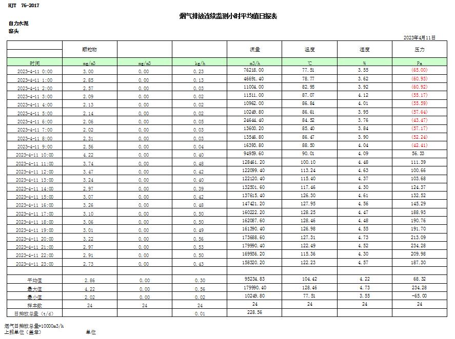 F6福鹿会_官方平台app下载