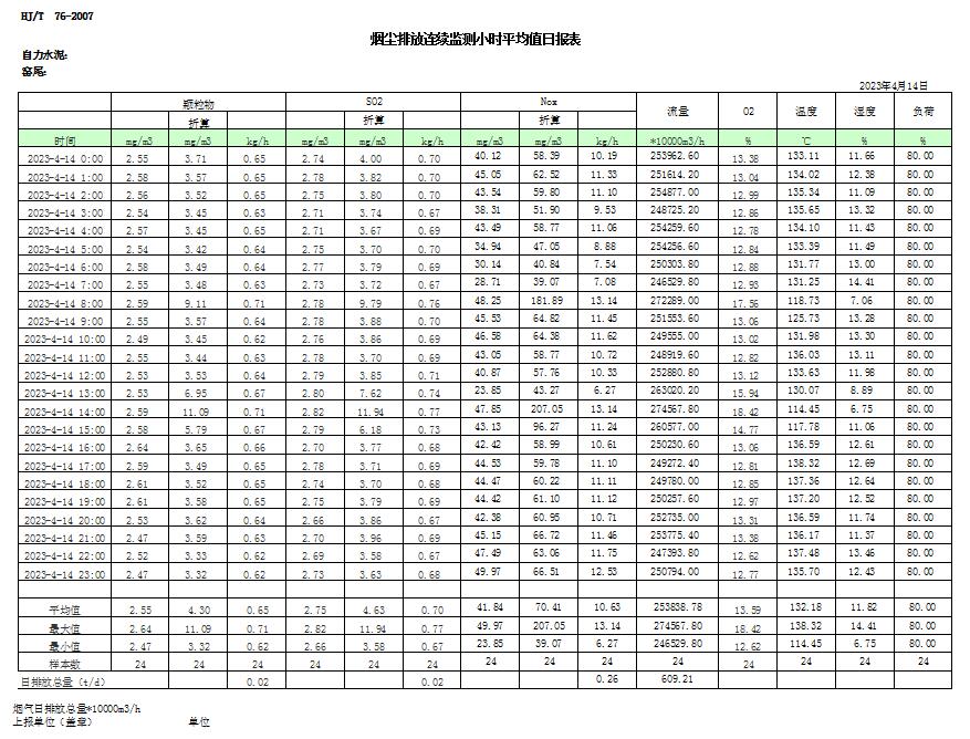 F6福鹿会_官方平台app下载