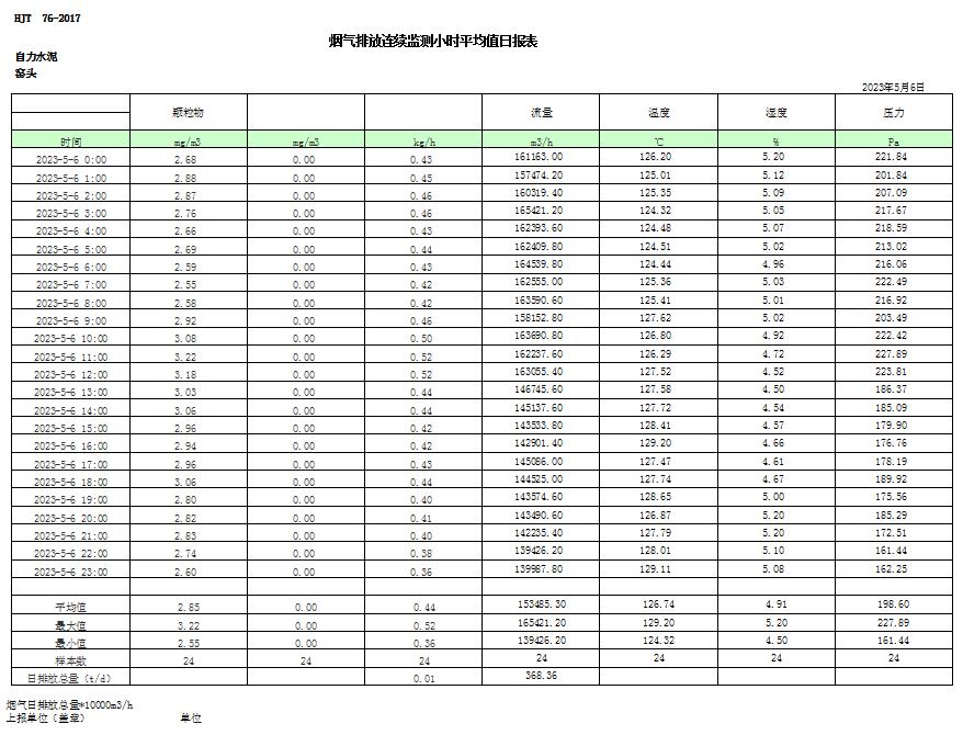 F6福鹿会_官方平台app下载