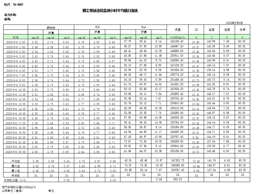 F6福鹿会_官方平台app下载