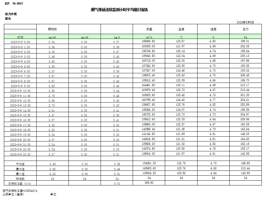 F6福鹿会_官方平台app下载