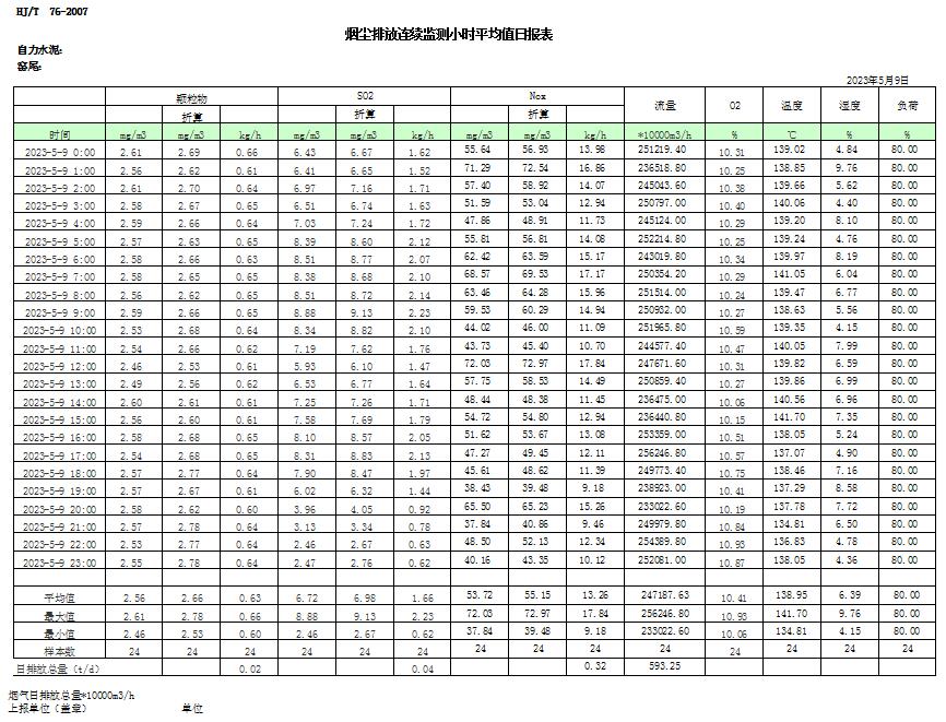 F6福鹿会_官方平台app下载
