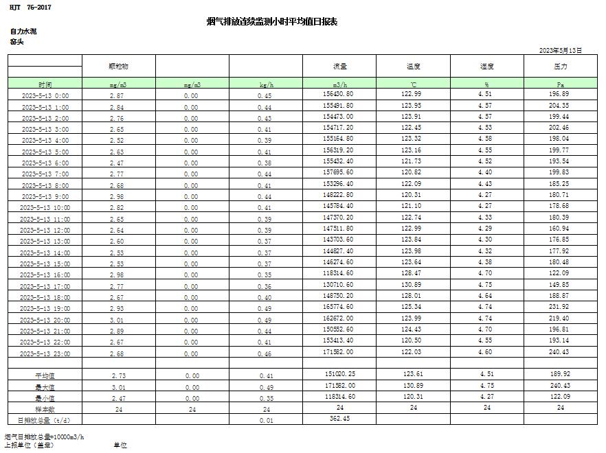 F6福鹿会_官方平台app下载