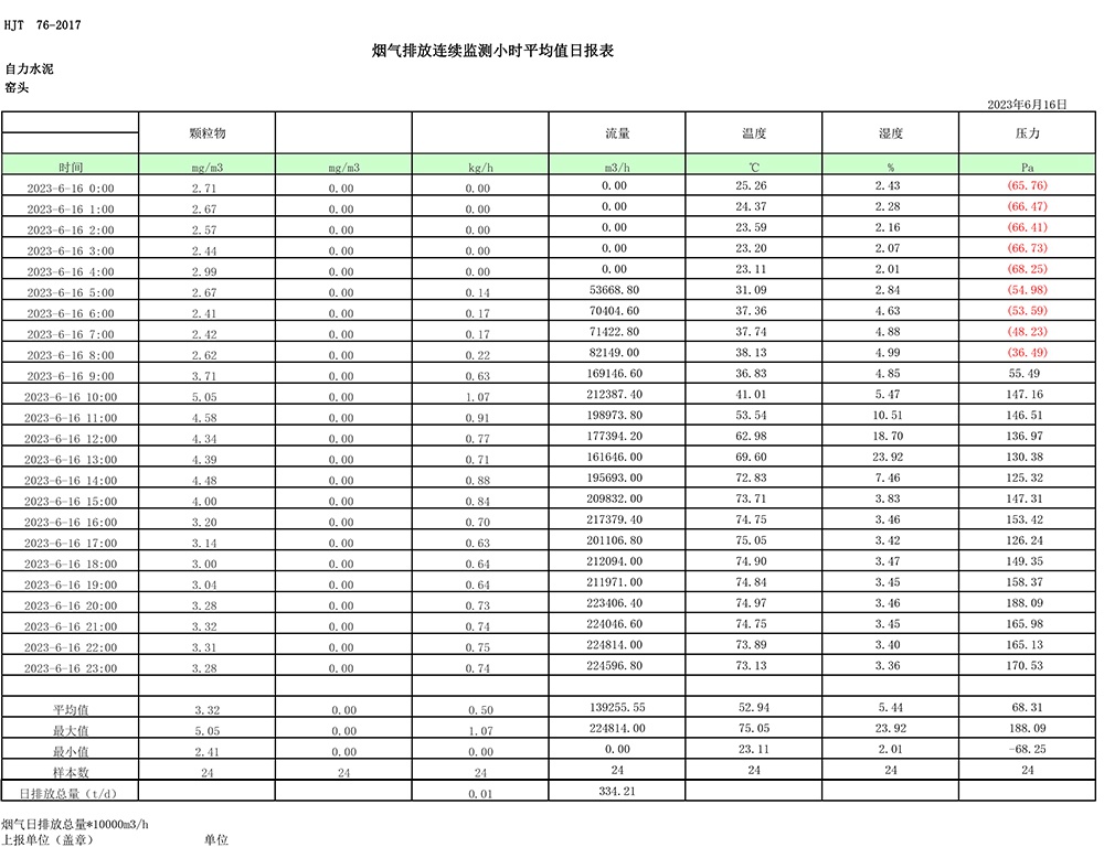 F6福鹿会_官方平台app下载