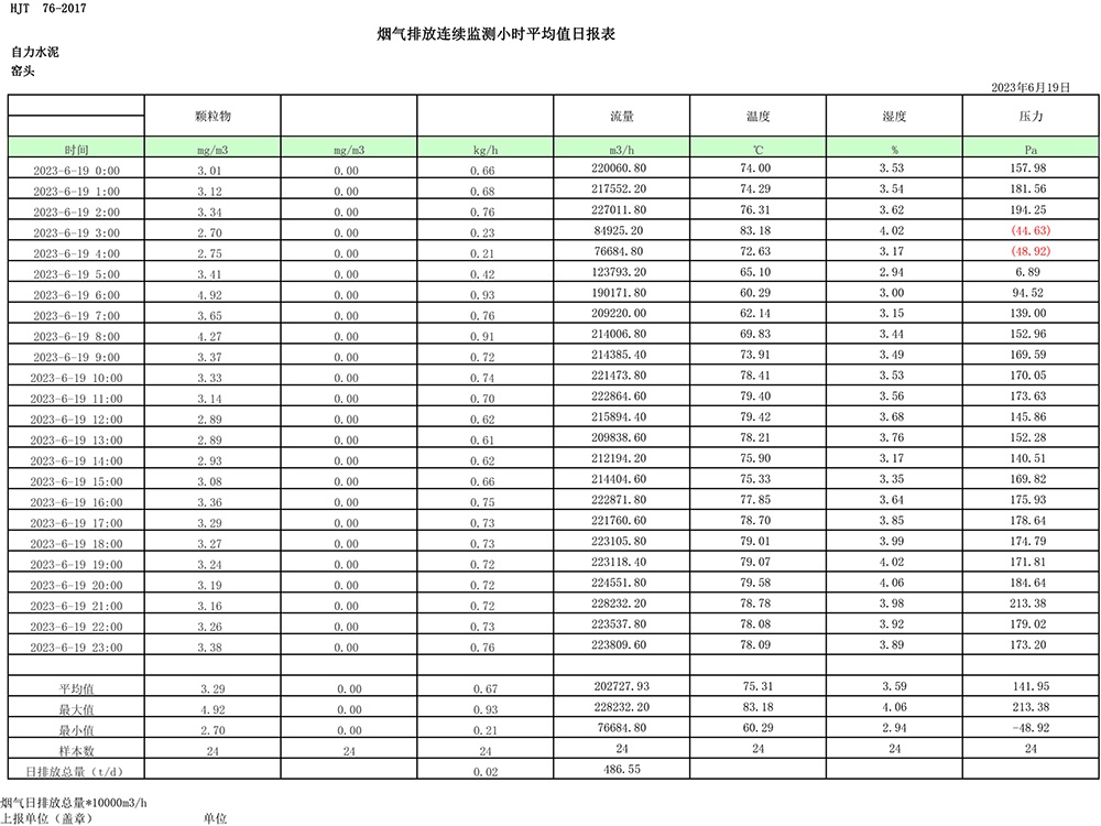 F6福鹿会_官方平台app下载