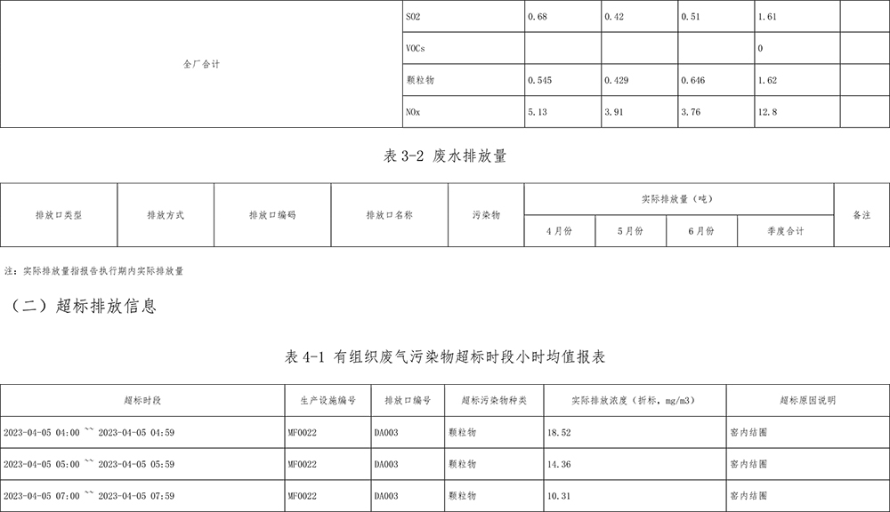 F6福鹿会_官方平台app下载