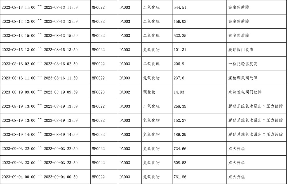 F6福鹿会_官方平台app下载