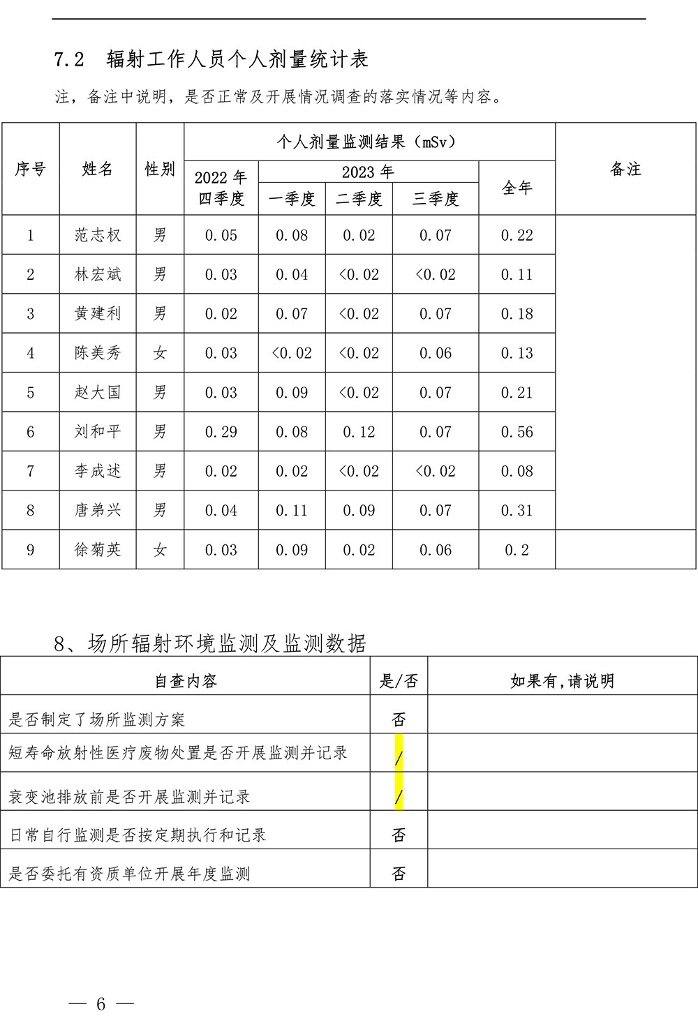 F6福鹿会_官方平台app下载