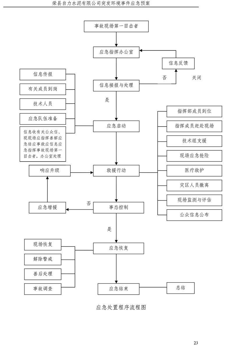 F6福鹿会_官方平台app下载