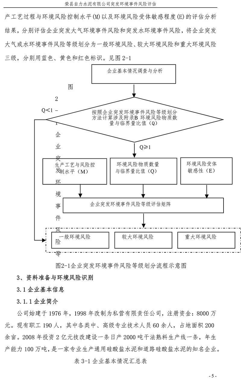 F6福鹿会_官方平台app下载
