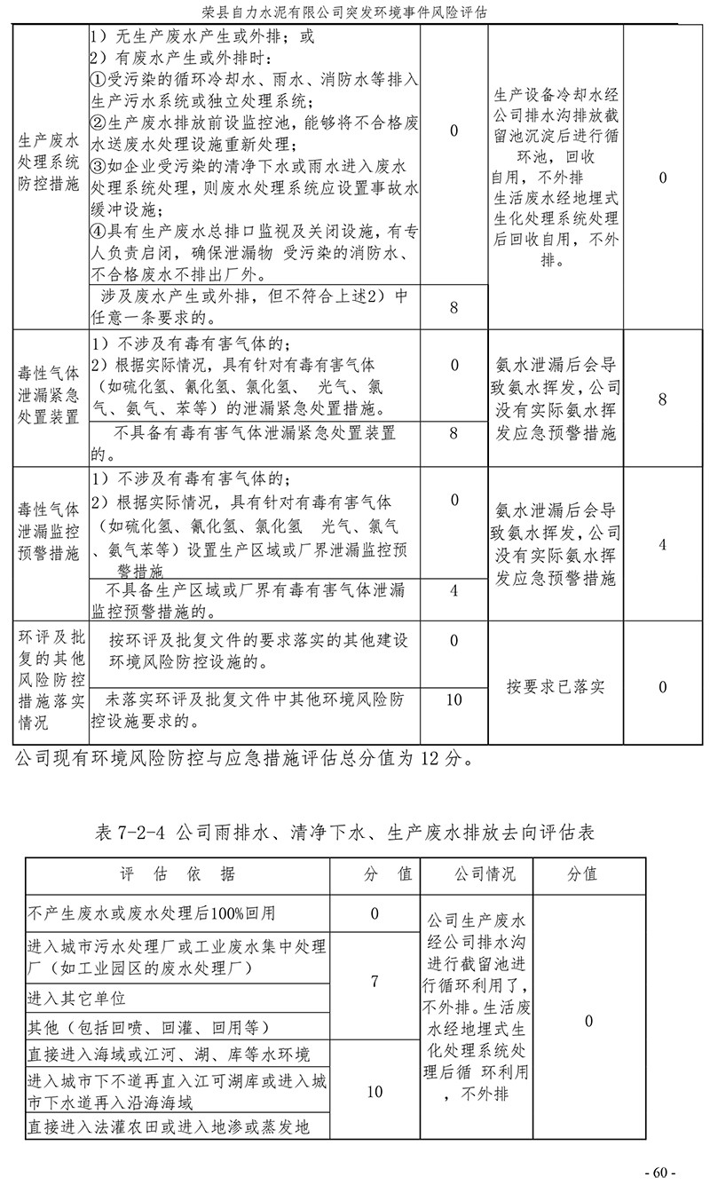 F6福鹿会_官方平台app下载