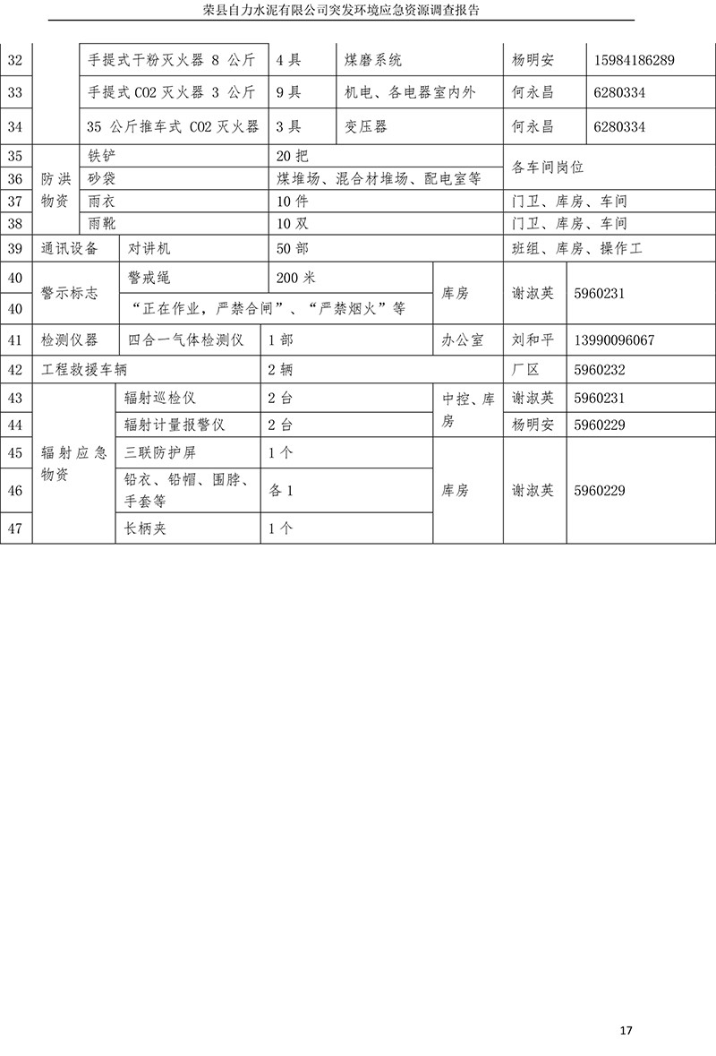 F6福鹿会_官方平台app下载