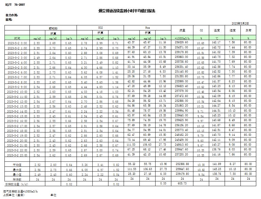 F6福鹿会_官方平台app下载